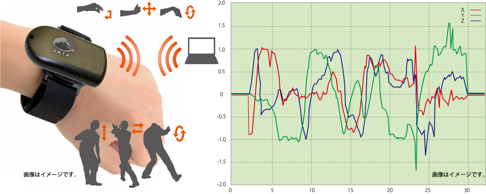 改善ワンストップ・サポートサービス