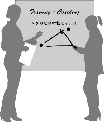 トレーニング・コーチング