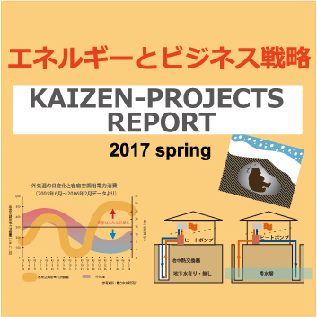 KAIZEN-PROJECTS original Free-Report